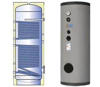 Ανοξείδωτο boiler με σταθερό εναλλάκτη