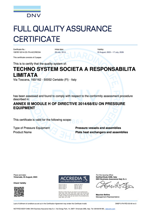 Πιστοποίηση PED H 2017