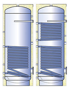 Επισμαλτωμένο boiler με σταθερούς εναλλάκτες