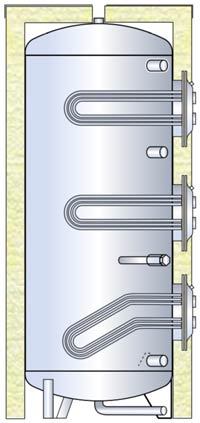 inox boiler τετραπλής με αφαιρούμενες inox σερπαντίνες